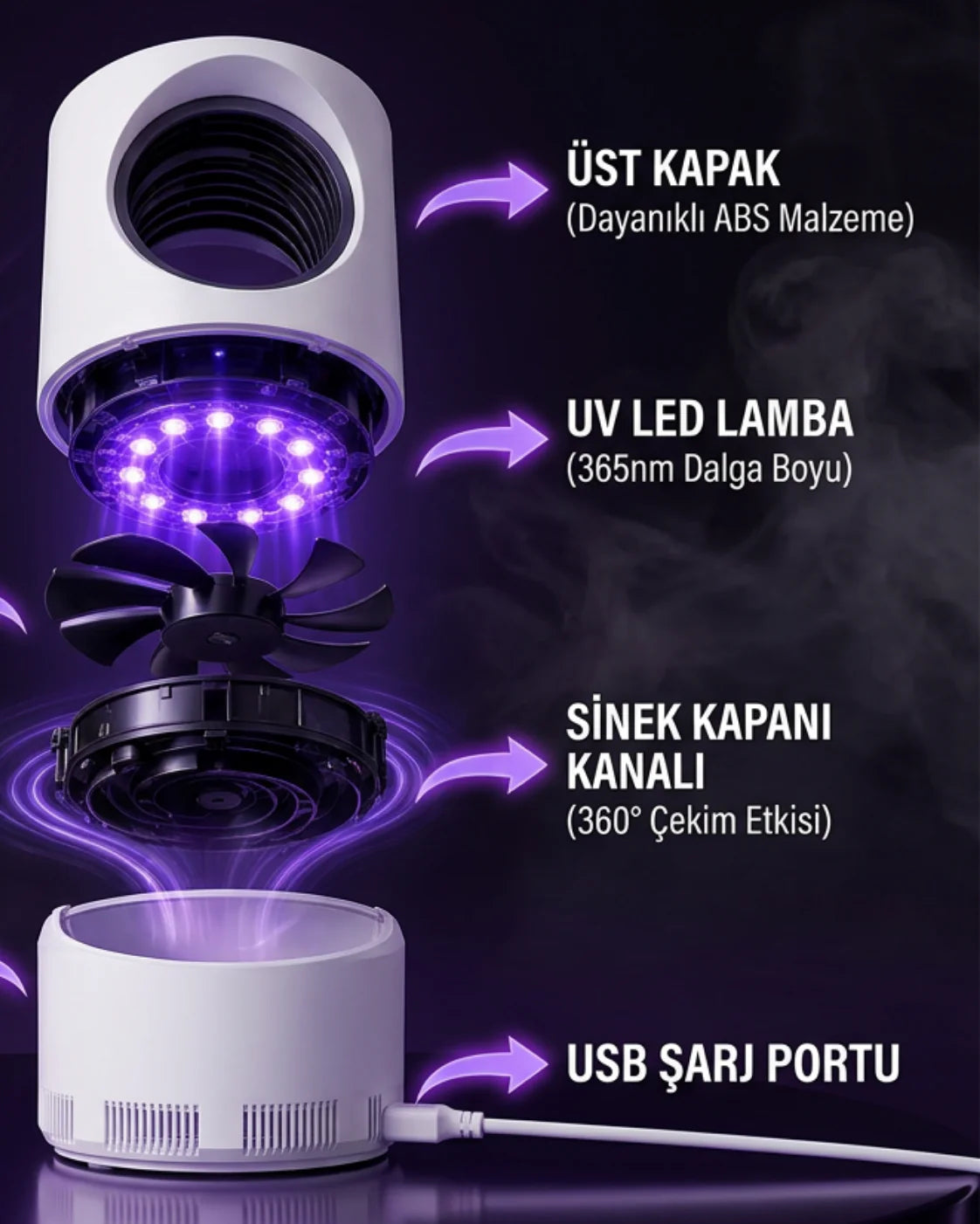 Veloncy | UV LED Sinek Öldürücü Gece Lambası